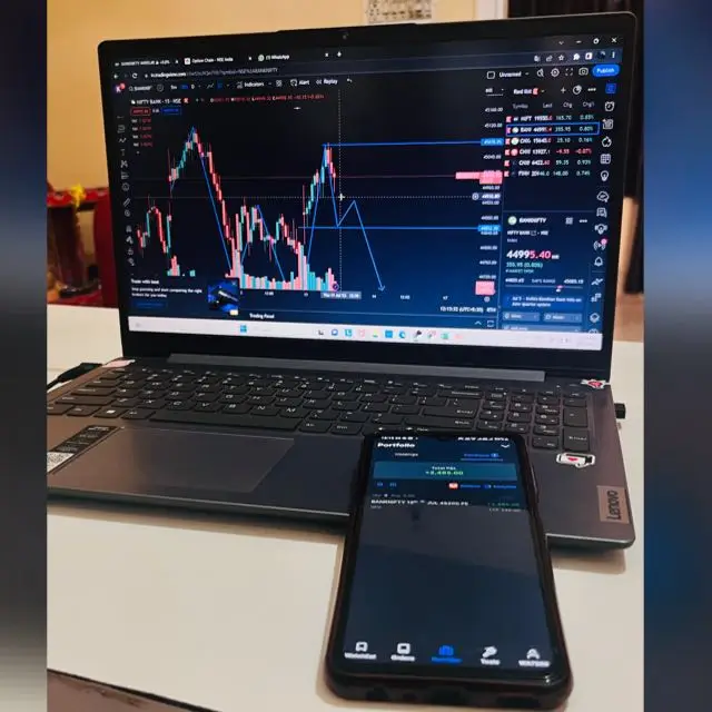 Banknifty Guarantee Calls