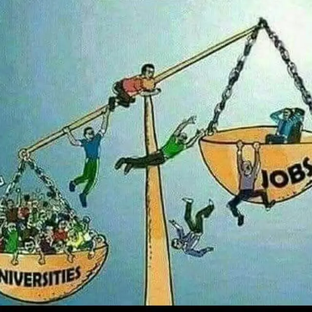 Forex Field Education WhatsApp Group in United Kingdom