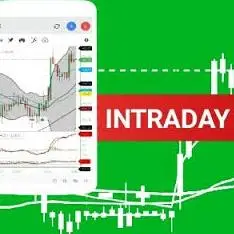 Intraday Trading Idea